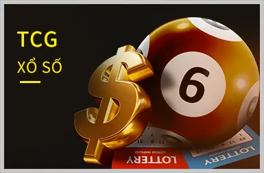 Các biện pháp bảo mật dữ liệu của 92lottery win
